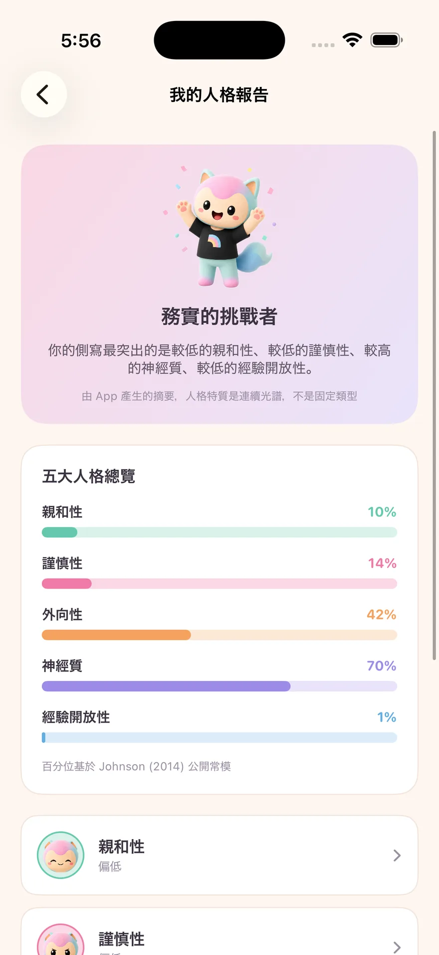 我的人格報告：「務實的挑戰者」與五大人格總覽